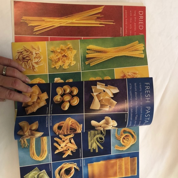 Cook book pasta - Picture 6 of 8